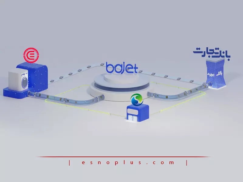 وام اسنوا بانک تجارت - 3